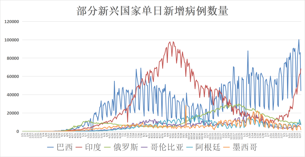 团队建设与管理 第146页