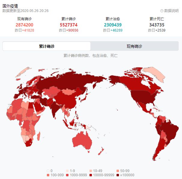 中国与美国疫情消息初探，启示与洞见