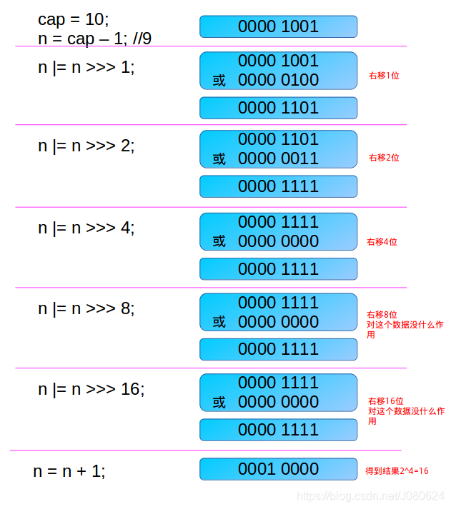 2025年4月6日 第14页