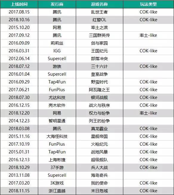 龙力